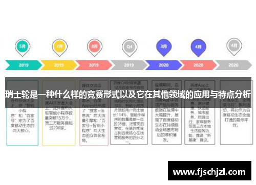 瑞士轮是一种什么样的竞赛形式以及它在其他领域的应用与特点分析